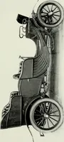 An illustration from The complete motorist, being an account of the evolution and construction of the modern motor-car; with notes on the selection, use, and maintenance of the same; and on the pleasures of travel upon the public roads (1905)