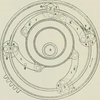 An illustration from The complete motorist, being an account of the evolution and construction of the modern motor-car; with notes on the selection, use, and maintenance of the same; and on the pleasures of travel upon the public roads (1905)