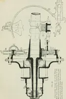 An illustration from The complete motorist, being an account of the evolution and construction of the modern motor-car; with notes on the selection, use, and maintenance of the same; and on the pleasures of travel upon the public roads (1905)