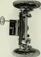An illustration from The complete motorist, being an account of the evolution and construction of the modern motor-car; with notes on the selection, use, and maintenance of the same; and on the pleasures of travel upon the public roads (1905)