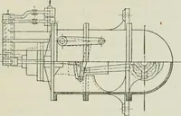 An illustration from The complete motorist, being an account of the evolution and construction of the modern motor-car; with notes on the selection, use, and maintenance of the same; and on the pleasures of travel upon the public roads (1905)