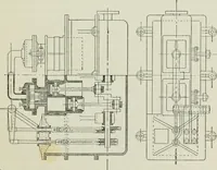An illustration from The complete motorist, being an account of the evolution and construction of the modern motor-car; with notes on the selection, use, and maintenance of the same; and on the pleasures of travel upon the public roads (1905)