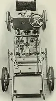 An illustration from The complete motorist, being an account of the evolution and construction of the modern motor-car; with notes on the selection, use, and maintenance of the same; and on the pleasures of travel upon the public roads (1905)