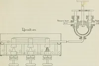 An illustration from The complete motorist, being an account of the evolution and construction of the modern motor-car; with notes on the selection, use, and maintenance of the same; and on the pleasures of travel upon the public roads (1905)