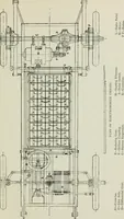 An illustration from The complete motorist, being an account of the evolution and construction of the modern motor-car; with notes on the selection, use, and maintenance of the same; and on the pleasures of travel upon the public roads (1905)
