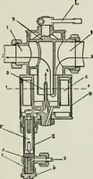 An illustration from The complete motorist, being an account of the evolution and construction of the modern motor-car; with notes on the selection, use, and maintenance of the same; and on the pleasures of travel upon the public roads (1905)