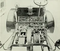 An illustration from The complete motorist, being an account of the evolution and construction of the modern motor-car; with notes on the selection, use, and maintenance of the same; and on the pleasures of travel upon the public roads (1905)