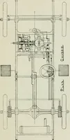 An illustration from The complete motorist, being an account of the evolution and construction of the modern motor-car; with notes on the selection, use, and maintenance of the same; and on the pleasures of travel upon the public roads (1905)