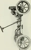 An illustration from The complete motorist, being an account of the evolution and construction of the modern motor-car; with notes on the selection, use, and maintenance of the same; and on the pleasures of travel upon the public roads (1905)