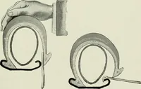 An illustration from The complete motorist, being an account of the evolution and construction of the modern motor-car; with notes on the selection, use, and maintenance of the same; and on the pleasures of travel upon the public roads (1905)