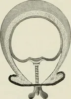 An illustration from The complete motorist, being an account of the evolution and construction of the modern motor-car; with notes on the selection, use, and maintenance of the same; and on the pleasures of travel upon the public roads (1905)