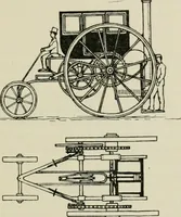 An illustration from The complete motorist, being an account of the evolution and construction of the modern motor-car; with notes on the selection, use, and maintenance of the same; and on the pleasures of travel upon the public roads (1905)