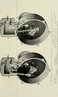 An illustration from The complete motorist, being an account of the evolution and construction of the modern motor-car; with notes on the selection, use, and maintenance of the same; and on the pleasures of travel upon the public roads (1905)