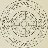 An illustration from The complete motorist, being an account of the evolution and construction of the modern motor-car; with notes on the selection, use, and maintenance of the same; and on the pleasures of travel upon the public roads (1905)