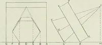 An illustration from Complete perspective course : comprising the elementary and advanced stages of perspective, the projection of shadows and reflections, with exercises in theory and practice, also the practical application of perspective (1900)