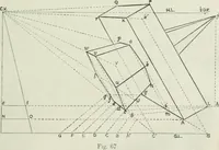 An illustration from Complete perspective course : comprising the elementary and advanced stages of perspective, the projection of shadows and reflections, with exercises in theory and practice, also the practical application of perspective (1900)