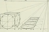 An illustration from Complete perspective course : comprising the elementary and advanced stages of perspective, the projection of shadows and reflections, with exercises in theory and practice, also the practical application of perspective (1900)