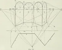 An illustration from Complete perspective course : comprising the elementary and advanced stages of perspective, the projection of shadows and reflections, with exercises in theory and practice, also the practical application of perspective (1900)