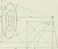 An illustration from Complete perspective course : comprising the elementary and advanced stages of perspective, the projection of shadows and reflections, with exercises in theory and practice, also the practical application of perspective (1900)