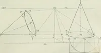 An illustration from Complete perspective course : comprising the elementary and advanced stages of perspective, the projection of shadows and reflections, with exercises in theory and practice, also the practical application of perspective (1900)