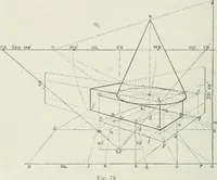 An illustration from Complete perspective course : comprising the elementary and advanced stages of perspective, the projection of shadows and reflections, with exercises in theory and practice, also the practical application of perspective (1900)