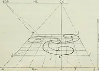 An illustration from Complete perspective course : comprising the elementary and advanced stages of perspective, the projection of shadows and reflections, with exercises in theory and practice, also the practical application of perspective (1900)