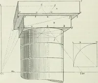 An illustration from Complete perspective course : comprising the elementary and advanced stages of perspective, the projection of shadows and reflections, with exercises in theory and practice, also the practical application of perspective (1900)