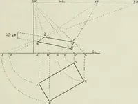 An illustration from Complete perspective course : comprising the elementary and advanced stages of perspective, the projection of shadows and reflections, with exercises in theory and practice, also the practical application of perspective (1900)