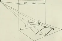 An illustration from Complete perspective course : comprising the elementary and advanced stages of perspective, the projection of shadows and reflections, with exercises in theory and practice, also the practical application of perspective (1900)