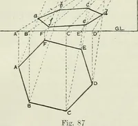 An illustration from Complete perspective course : comprising the elementary and advanced stages of perspective, the projection of shadows and reflections, with exercises in theory and practice, also the practical application of perspective (1900)