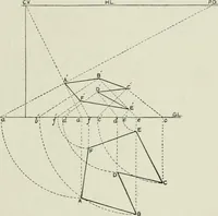 An illustration from Complete perspective course : comprising the elementary and advanced stages of perspective, the projection of shadows and reflections, with exercises in theory and practice, also the practical application of perspective (1900)