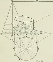An illustration from Complete perspective course : comprising the elementary and advanced stages of perspective, the projection of shadows and reflections, with exercises in theory and practice, also the practical application of perspective (1900)
