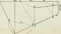 An illustration from Complete perspective course : comprising the elementary and advanced stages of perspective, the projection of shadows and reflections, with exercises in theory and practice, also the practical application of perspective (1900)