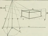 An illustration from Complete perspective course : comprising the elementary and advanced stages of perspective, the projection of shadows and reflections, with exercises in theory and practice, also the practical application of perspective (1900)