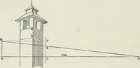 An illustration from Complete perspective course : comprising the elementary and advanced stages of perspective, the projection of shadows and reflections, with exercises in theory and practice, also the practical application of perspective (1900)