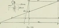 An illustration from Complete perspective course : comprising the elementary and advanced stages of perspective, the projection of shadows and reflections, with exercises in theory and practice, also the practical application of perspective (1900)