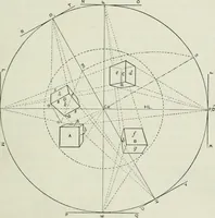 An illustration from Complete perspective course : comprising the elementary and advanced stages of perspective, the projection of shadows and reflections, with exercises in theory and practice, also the practical application of perspective (1900)