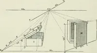 An illustration from Complete perspective course : comprising the elementary and advanced stages of perspective, the projection of shadows and reflections, with exercises in theory and practice, also the practical application of perspective (1900)