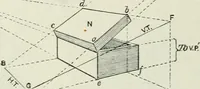 An illustration from Complete perspective course : comprising the elementary and advanced stages of perspective, the projection of shadows and reflections, with exercises in theory and practice, also the practical application of perspective (1900)