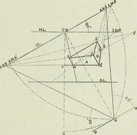 An illustration from Complete perspective course : comprising the elementary and advanced stages of perspective, the projection of shadows and reflections, with exercises in theory and practice, also the practical application of perspective (1900)