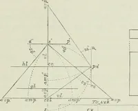 An illustration from Complete perspective course : comprising the elementary and advanced stages of perspective, the projection of shadows and reflections, with exercises in theory and practice, also the practical application of perspective (1900)