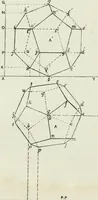 An illustration from Complete perspective course : comprising the elementary and advanced stages of perspective, the projection of shadows and reflections, with exercises in theory and practice, also the practical application of perspective (1900)