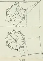 An illustration from Complete perspective course : comprising the elementary and advanced stages of perspective, the projection of shadows and reflections, with exercises in theory and practice, also the practical application of perspective (1900)