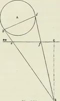 An illustration from Complete perspective course : comprising the elementary and advanced stages of perspective, the projection of shadows and reflections, with exercises in theory and practice, also the practical application of perspective (1900)