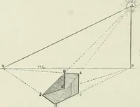 An illustration from Complete perspective course : comprising the elementary and advanced stages of perspective, the projection of shadows and reflections, with exercises in theory and practice, also the practical application of perspective (1900)