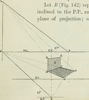 An illustration from Complete perspective course : comprising the elementary and advanced stages of perspective, the projection of shadows and reflections, with exercises in theory and practice, also the practical application of perspective (1900)