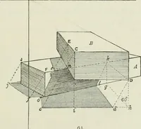 An illustration from Complete perspective course : comprising the elementary and advanced stages of perspective, the projection of shadows and reflections, with exercises in theory and practice, also the practical application of perspective (1900)