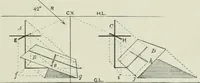 An illustration from Complete perspective course : comprising the elementary and advanced stages of perspective, the projection of shadows and reflections, with exercises in theory and practice, also the practical application of perspective (1900)