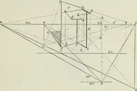 An illustration from Complete perspective course : comprising the elementary and advanced stages of perspective, the projection of shadows and reflections, with exercises in theory and practice, also the practical application of perspective (1900)
