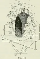 An illustration from Complete perspective course : comprising the elementary and advanced stages of perspective, the projection of shadows and reflections, with exercises in theory and practice, also the practical application of perspective (1900)